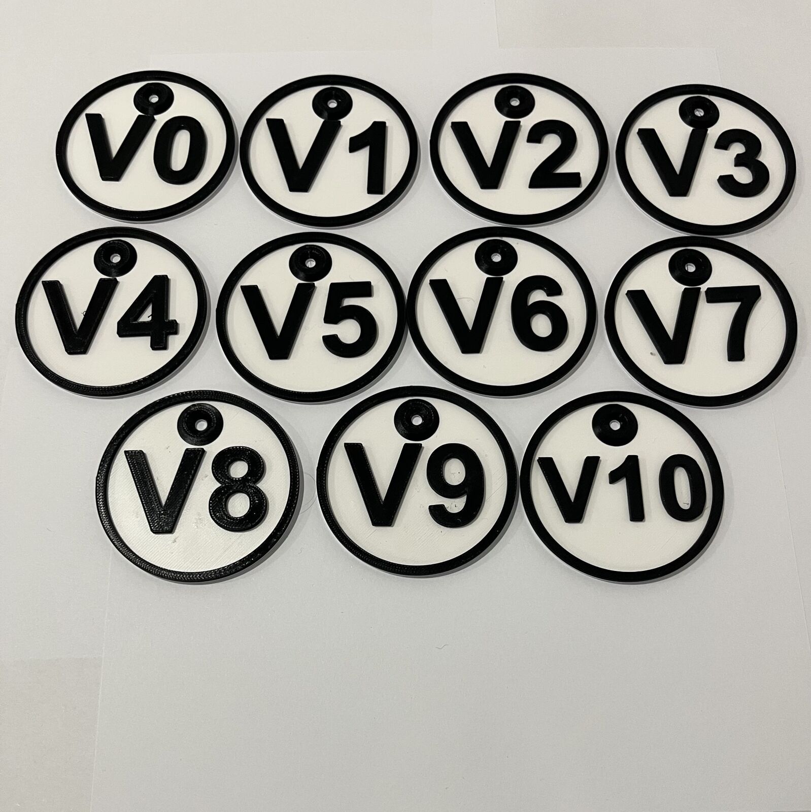 Gym Grade Tags
